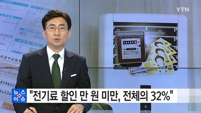 누진제 완화해도 세 집 중 한 집은 전기료 할인 만 원 미만 / YTN (Yes! Top News)