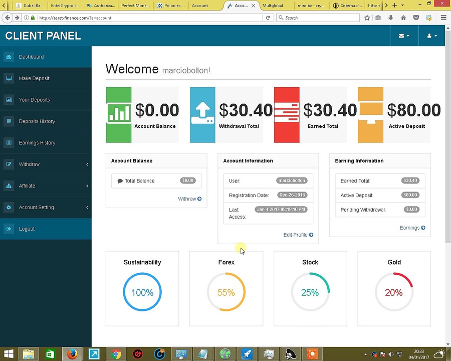 ASSET FINANCE