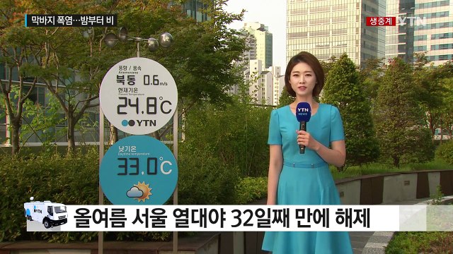 [날씨] 오늘 막바지 폭염...밤사이 중부 단비 / YTN (Yes! Top News)
