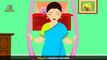 c- Telugu Nursery Rhymes for Children-mz0IJJ14kqA