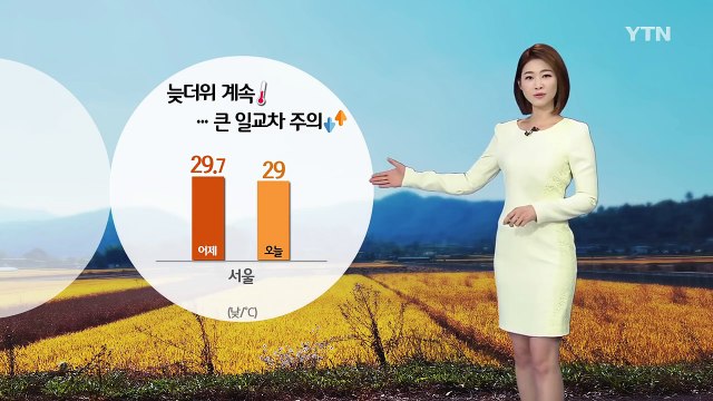 [날씨] 오늘 구름 많고 남부 비...늦더위 계속 / YTN (Yes! Top News)