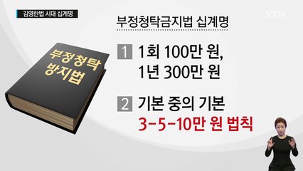 김영란법 시대 십계명...헷갈리면 '더치페이' / YTN (Yes! Top News)
