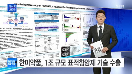 한미약품, 1조 원 규모 표적항암제 기술 수출 / YTN (Yes! Top News)