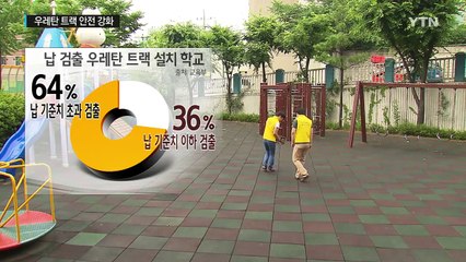 '납 범벅' 우레탄 트랙 안전 기준 높인다 / YTN (Yes! Top News)