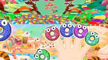 Donuts Finger Family Nursery Rhymes Lyrics