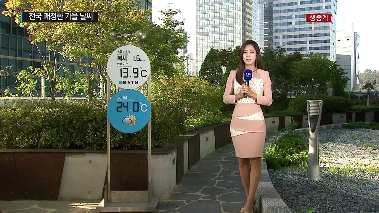 [날씨] 전국 쾌청한 가을...동해안 너울 주의 / YTN (Yes! Top News)