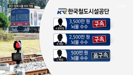 고속철도 설계변경 둘러싼 그들만의 뇌물 잔치 / YTN (Yes! Top News)