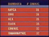 27η Παναθηναϊκός-ΑΕΛ 4-1 1987-88  ΕΤ1