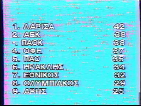 Η ΕΤ2 για την κατάκτηση του {Πρωταθλήματος από την ΑΕΛ (AEL champion 1987-88)