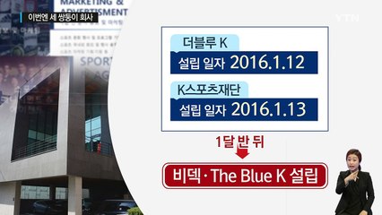 이번엔 세 쌍둥이 회사...자금유출 통로? / YTN (Yes! Top News)