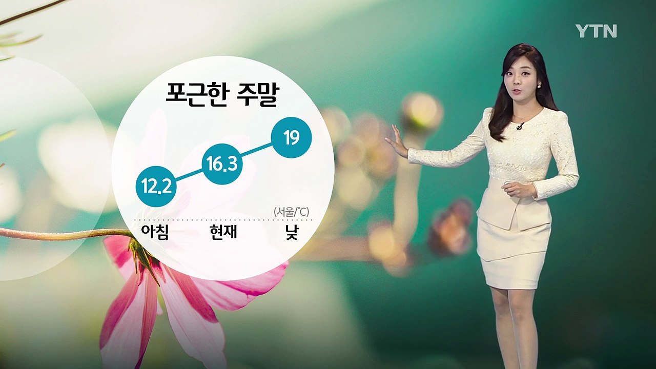 [날씨] 오후부터 중국발 스모그 유입...미세먼지 주의 / YTN (Yes! Top News)