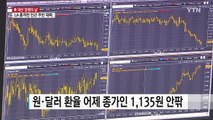 美 대선 결과 발표 앞두고 코스피 관망세 / YTN (Yes! Top News)