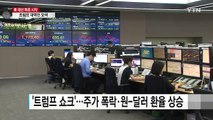 미국발 금융시장 불안...'산 넘어 산' / YTN (Yes! Top News)