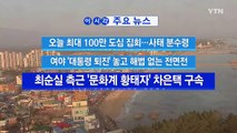 [YTN 실시간뉴스] 여야 '대통령 퇴진' 놓고 해법 없는 전면전 / YTN (Yes! Top News)