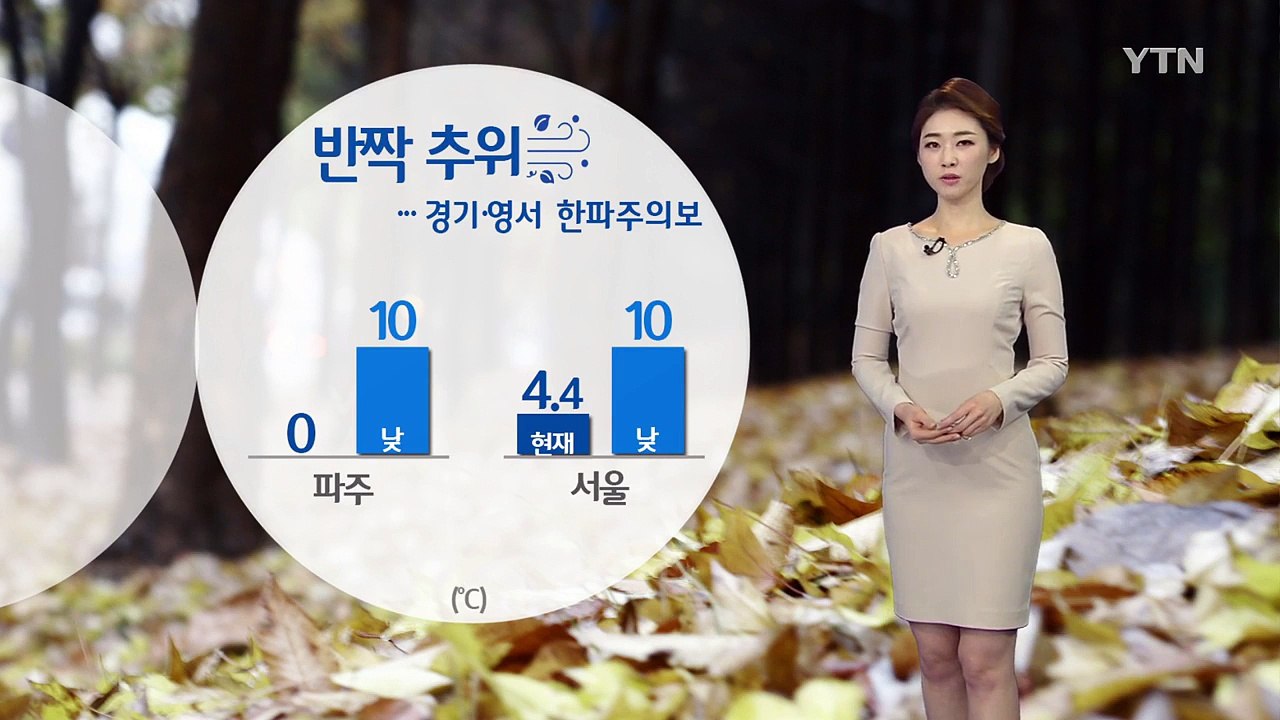 [날씨] 오늘 전국 맑고 반짝 추위...오전까지 미세먼지 '주의' / YTN (Yes...
