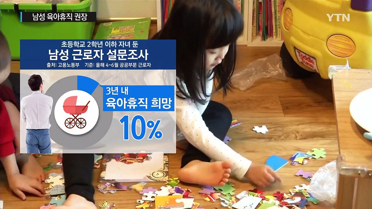 남성 육아휴직 늘려 빈자리에 청년 고용 / YTN (Yes! Top News)