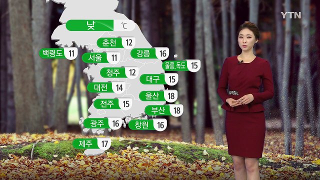 [날씨] 오늘 전국 맑고 아침 추위...낮부터 풀려 / YTN (Yes! Top News)