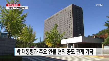 "범죄혐의 문제 될 수 있어"...공소장 적시 방침 / YTN (Yes! Top News)