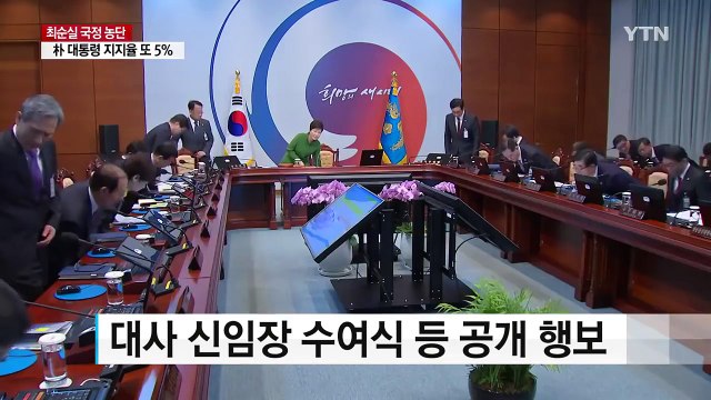 청와대 계엄령 준비 발언은 무책임한 정치적 선동 / YTN (Yes! Top News)