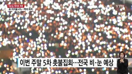 [날씨] 이번 주말 광화문, 진눈깨비 내리며 쌀쌀 / YTN (Yes! Top News)