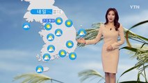 [날씨] 내일 낮부터 기온 올라...주말 추위 주춤 / YTN (Yes! Top News)