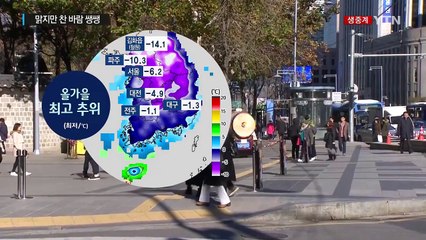 [날씨] 맑지만 찬 바람 쌩쌩...한파특보는 해제 / YTN (Yes! Top News)