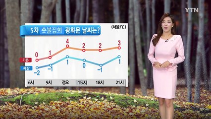 [날씨] 내일 낮 동안 쌀쌀...오후부터 비·눈 / YTN (Yes! Top News)