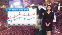 [날씨] 내일 5차 촛불집회...전국 비·눈 내리며 쌀쌀 / YTN (Yes! Top News)