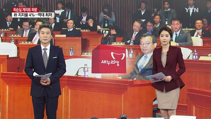 새누리 반쪽 '탄핵 의총'..."사실상 자유투표" / YTN (Yes! Top News)