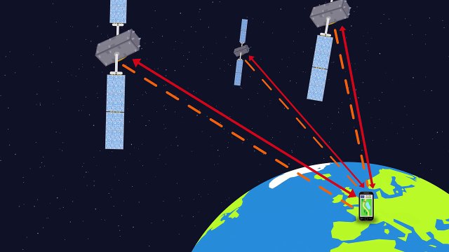 Comment fonctionne Galileo le GPS européen