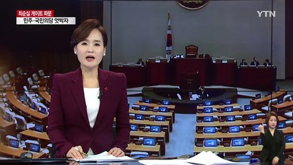 박근혜 대통령 2일 탄핵안 사실상 무산 / YTN (Yes! Top News)