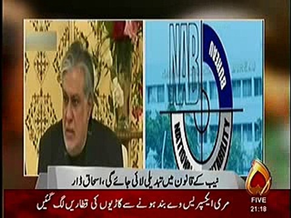 ishaq dar news