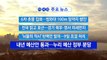[YTN 실시간뉴스] 6차 촛불 집회...청와대 100m 앞까지 행진 / YTN (Yes! Top News)