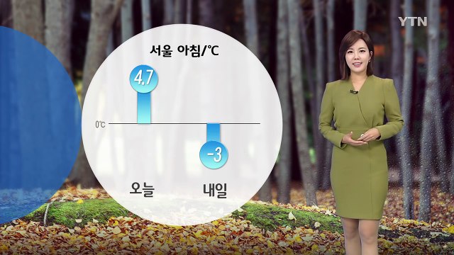 [날씨] 내일 전국 맑고 아침 추위...낮부터 누그러져 / YTN (Yes! Top News)