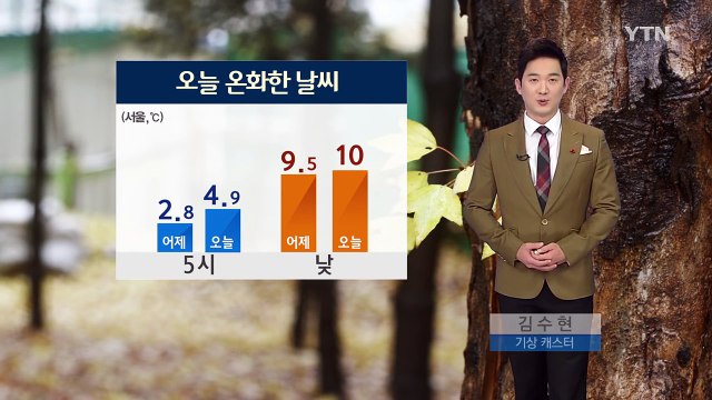 [날씨] 오늘 구름 많고 온화한 날씨...미세먼지 '주의' / YTN (Yes! Top News)