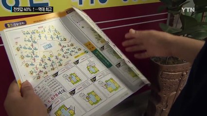 전셋값 역대 최고 40% 상승...서민 빚 '눈덩이' / YTN (Yes! Top News)
