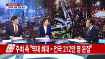 6차 촛불집회...'탄핵 정국' 분수령 / YTN (Yes! Top News)
