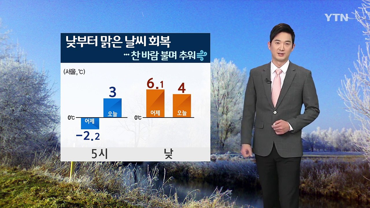 [날씨] 낮부터 맑은 날씨 회복...찬 바람 불며 추워 / YTN (Yes! Top...