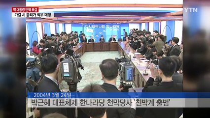 '폐족' 위기 몰린 친박..."10여년 만에 해체 수순" / YTN (Yes! Top News)