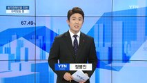 [쏙쏙] 12.08 마감시황 브리핑 / YTN (Yes! Top News)