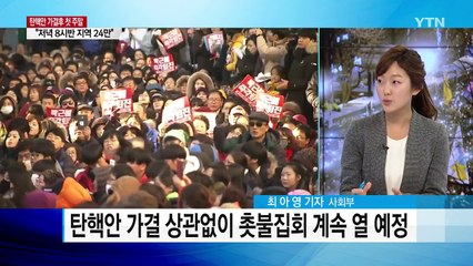 "탄핵 끝 아닌 시작"...7차 대규모 촛불집회 / YTN (Yes! Top News)