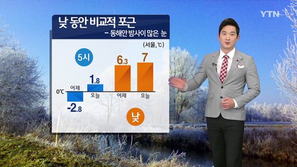 [날씨] 오늘 온화한 겨울 날씨...오전까지 미세먼지 짙어 / YTN (Yes! Top News)