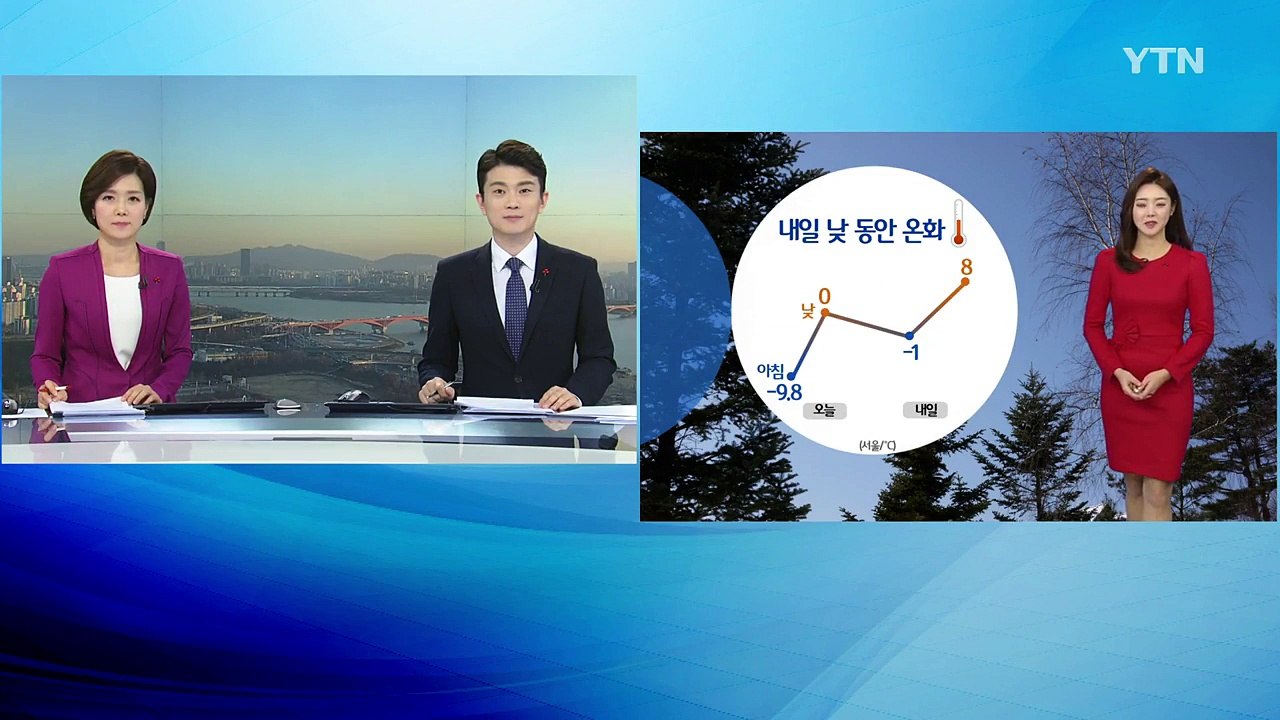 [날씨] 날씨 점차 풀려...주말 내내 포근 / YTN (Yes! Top News)
