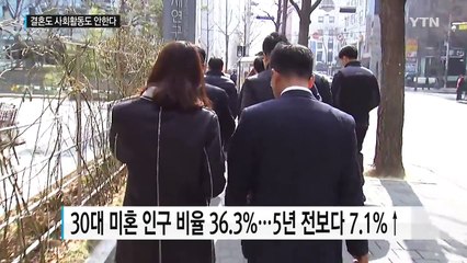 '위기의 30대'...결혼도 사회활동도 안 한다 / YTN (Yes! Top News)