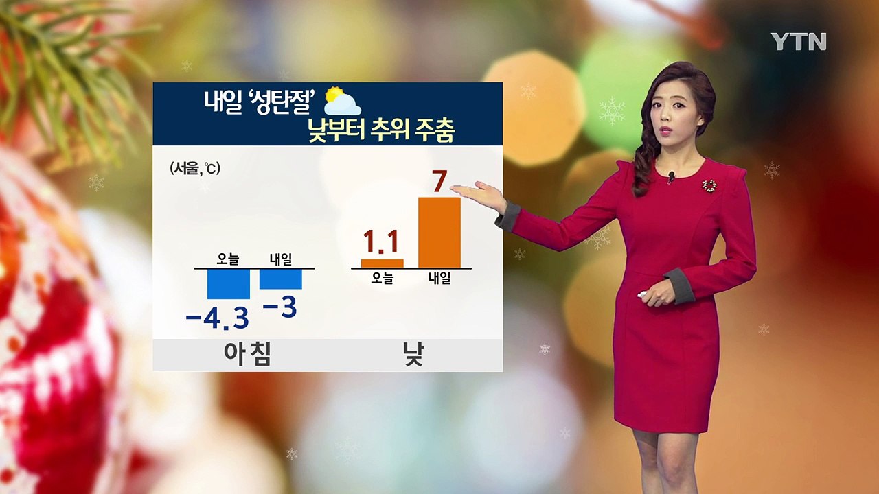 [날씨] 성탄절 '눈 대신 미세먼지'...추위 주춤 / YTN (Yes! Top News)