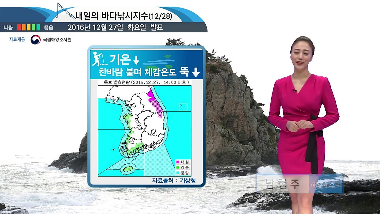 [내일의 바다날씨] 12월 28일 해상 풍랑주의보 높은 파고 저수온기 영향 바다낚시 어려워 / YTN (Yes! Top News)