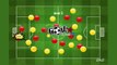 Football Soccer Coach Tactics Free Android & Online Games