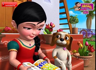 Learn Weekdays Kannada Rhyme for Children-S21eQmfLbg4