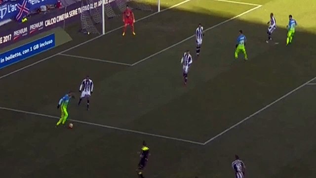 Ivan Perisic Goal Udinese	1 - 1	Inter 8/1/2017