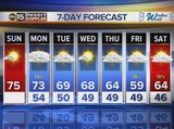We're well above normal temperatures, with cloudy skies for Sunday and Monday